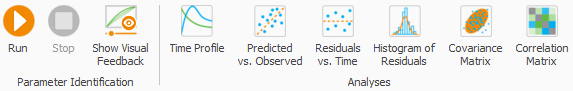 Parameter Identification Ribbon data